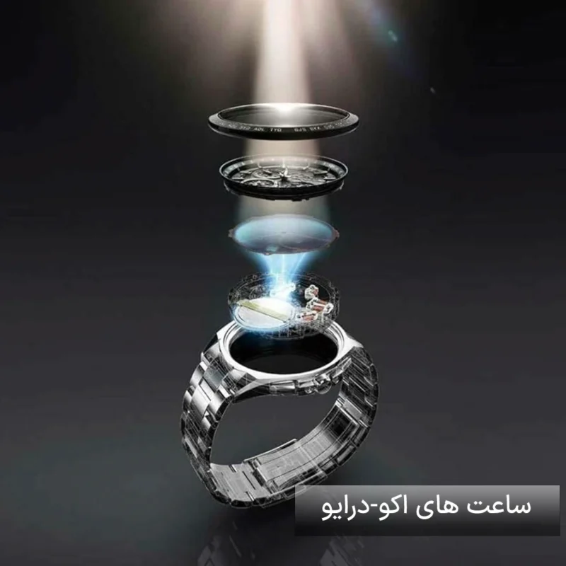 خرید ساعت مچی سیتیزن eco-drive-1
